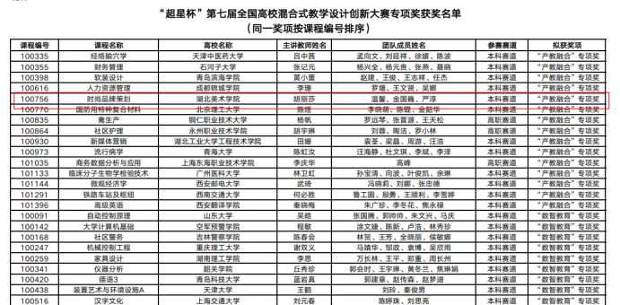 太阳集团城网站2018